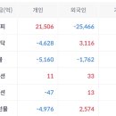 태성철강