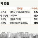 우성로또 네이버블로그