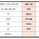 더로프트 민박 이미지