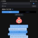 43. 12월 독서 리뷰/프리뷰