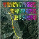 명막골농장 티스토리