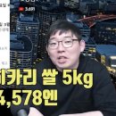 일본에서 비행기 타고 한국 쌀 사가는 이유 이미지