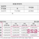 강진터미널마트 이미지