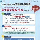 자기주도 학습코칭 이미지