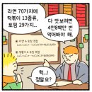 장미꽃떡볶이 인천대점