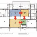 해와바람 이미지