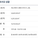 프리모공인중개사사무소 이미지