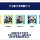 제이앤비헤어샵