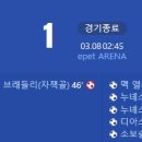 [23/24 UEFA Europa League 16강 1차전] AC 스파르타 프라하 vs 리버풀 골장면.gif 이미지