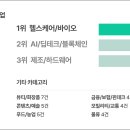 에스씨헬스케어 이미지