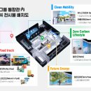 ㈜자연에너지 이미지