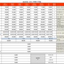 소낙스인천
