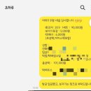 초하루 | [W17] 결혼 첫인사 선물 후기 :: 과일바구니(프룻올데이) / 화과자(초하루)