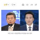 Kbs박민사장.. “파우치발언” 박장범앵커, kbs차기사장 지원 ㅋ 이미지