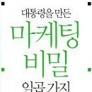 [ 북세미나]3/5 대통령을 만든 마케팅 비밀 일곱가지 - 강승규 인수위 수석 부대변인 이미지