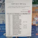 다목적체육관 | 당진 지방선거 사전투표소 안내와 투표 방법, 후보자는 누가 있을까?