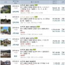 제1교주유소 이미지