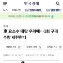 요소수 과학 해법이 나왔습니다. 이미지