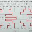 드림탁구장 - 익산시 고봉로20길 27 | 드림탁구장