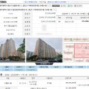 첨단중앙로68번길 이미지