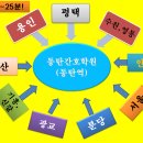 동탄V프라자 이미지