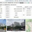 성북구 정릉동 풍림아이원아파트(25평형)40,320만원--(변경된 물건) 이미지