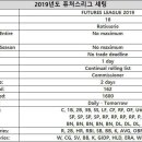 [입문리그]퓨처스리그 2020 GM모집_완료 이미지