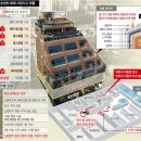 창 사우나 이미지