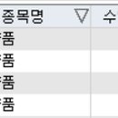 현우이엔지 네이버블로그
