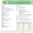 뮤직아카데믹 이미지