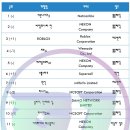 (주)어썸피스 이미지