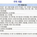 베네코스코리아 이미지