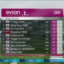 결에비앙 이미지