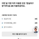 주식회사 인터파크트리플 이미지