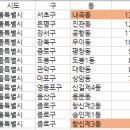 내곡동426 이미지