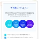 플러스이비인후과 이미지