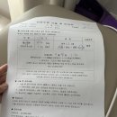 가까운천사약국 | [서울차병원] 인공수정1차 진행 및 비용 후기