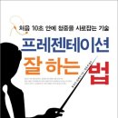 ＜무료특강,2013.5.25＞발표스킬/프레젠테이션 잘하는 법/PPT활용노하우 공개! 이미지