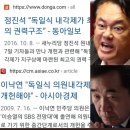 민주당에 청원 게시판 - 김진표 탄핵 청원 (청원을 바꾸었어요) 이미지