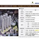 라온레지던스 이미지