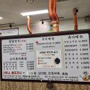 농부우렁쌈밥 | 수원 광교 쌈밥 맛집 농부쌈밥 방문 후기(사장님이 직접 키운 쌈 채소)