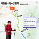 상인역 Daum카페