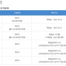 기업행정지원센터
