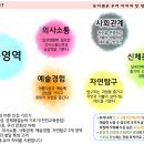 보성은하유치원 이미지