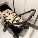 유모차세탁 | 안양 친환경세탁업체아이자리 싸이러스2 유모차세탁 후기