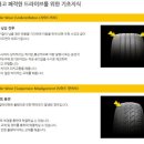 타이어프로 칠곡점 이미지