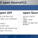 [오픈소스 라이센스]OpenSource license 이미지