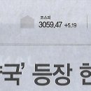민중약국 이미지