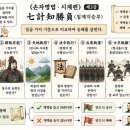 지승부 네이버블로그