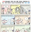 켈스러닝 이미지